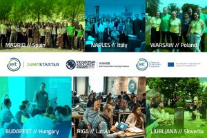 The three most popular domains of early-stage healthcare innovations in Central, Eastern and Southern Europe