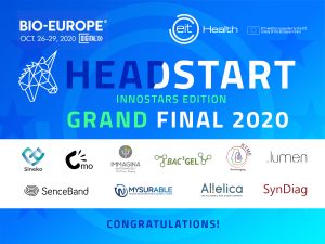 Ten healthcare inventions with additional support to market’s fast-track